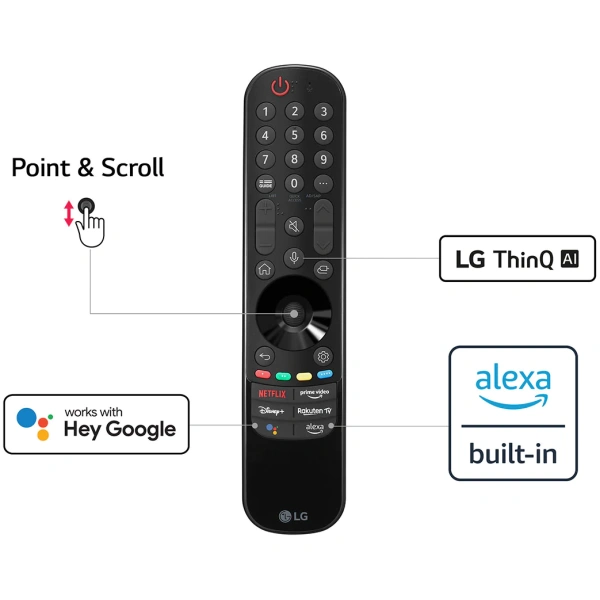 TV LG 50NANO816QA